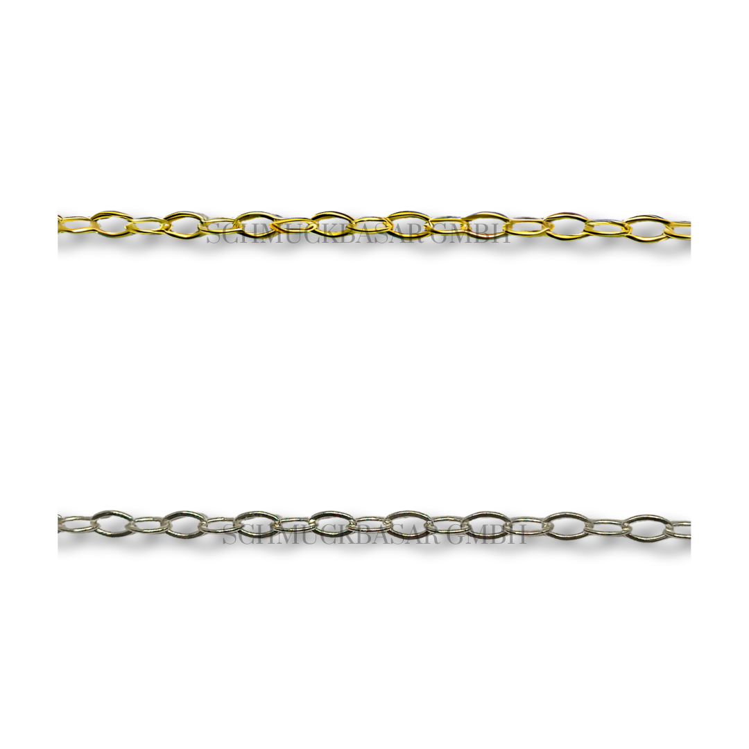 SILVER OVAL LINK CHAIN ROLL